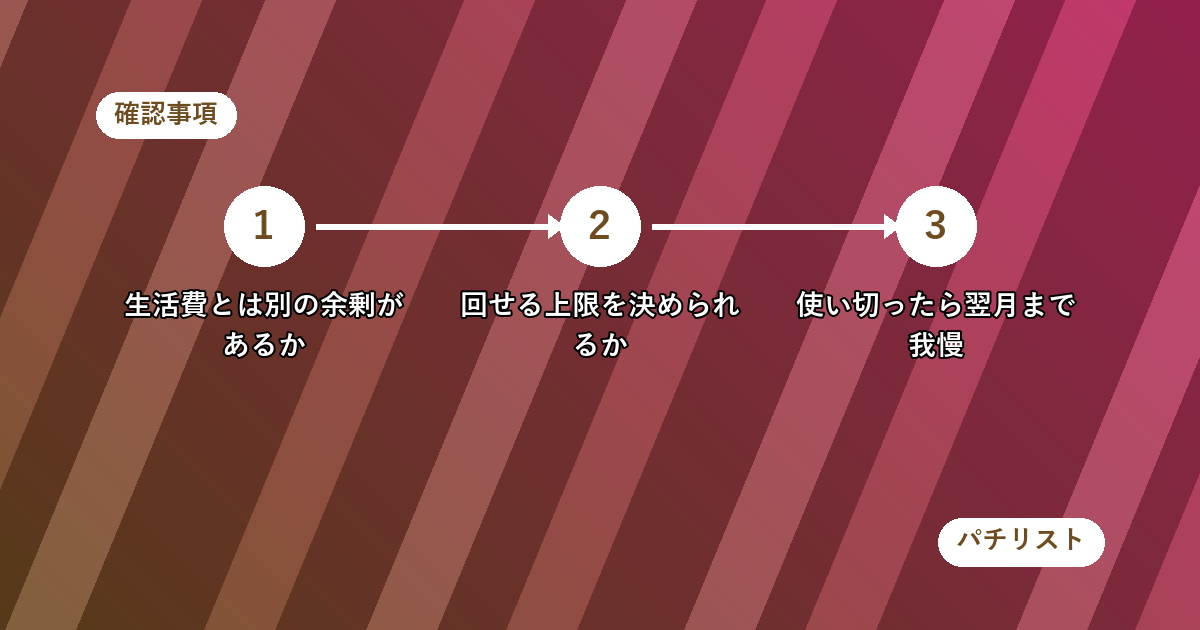 始める前に確認したい、お金の条件3つ
